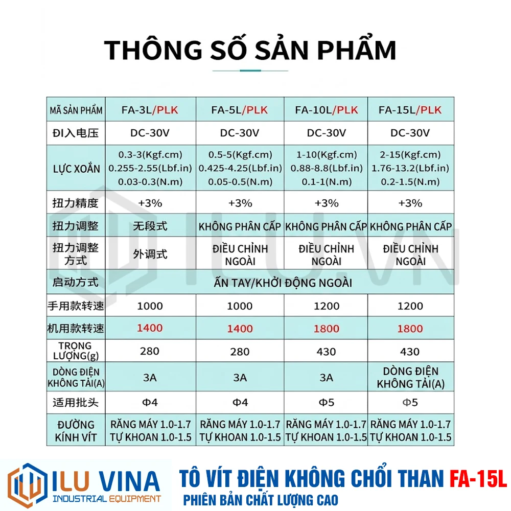 Tô Vít Điện Không Chổi Than FUMA FA-15L